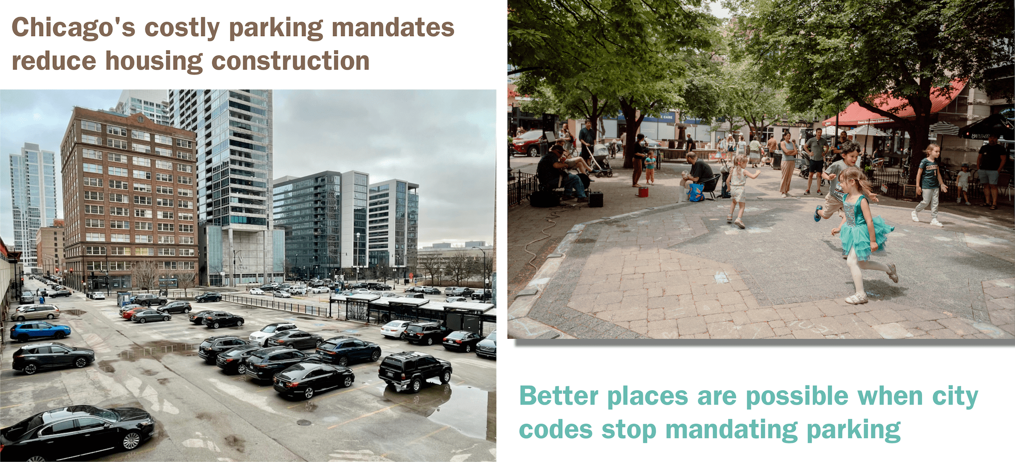 collage of photos, one is a parking lot with the text 'Chicago's costly parking mandates reduce housing construction' and the other is a pedestrian plaza showing children playing with the text 'better places are possible when city codes stop mandating parking'